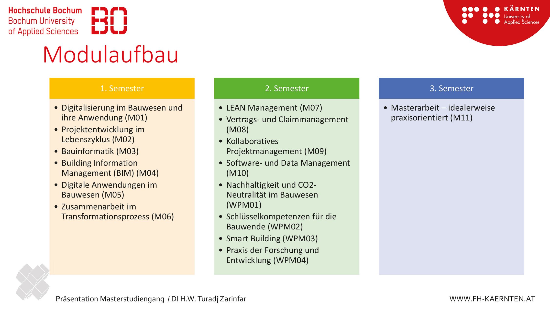 Semesterübersicht Digital Construction Management